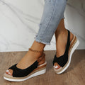 Sophia™ | Slides